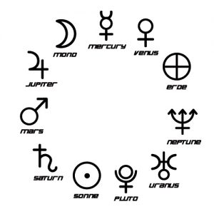 Astrologische Planetensymbole Wadeco Wandtattoo